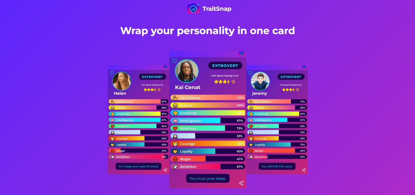Traitsnap project